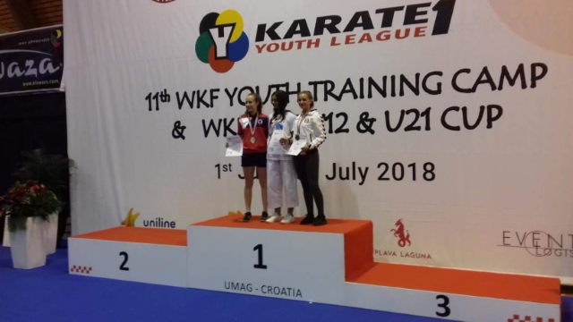 Karate1 Youth League 2018 - Umag